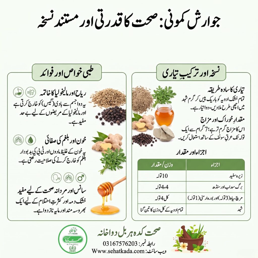 Jawarish Kamooni Benefits, Ingredients, Uses & Unani Recipe