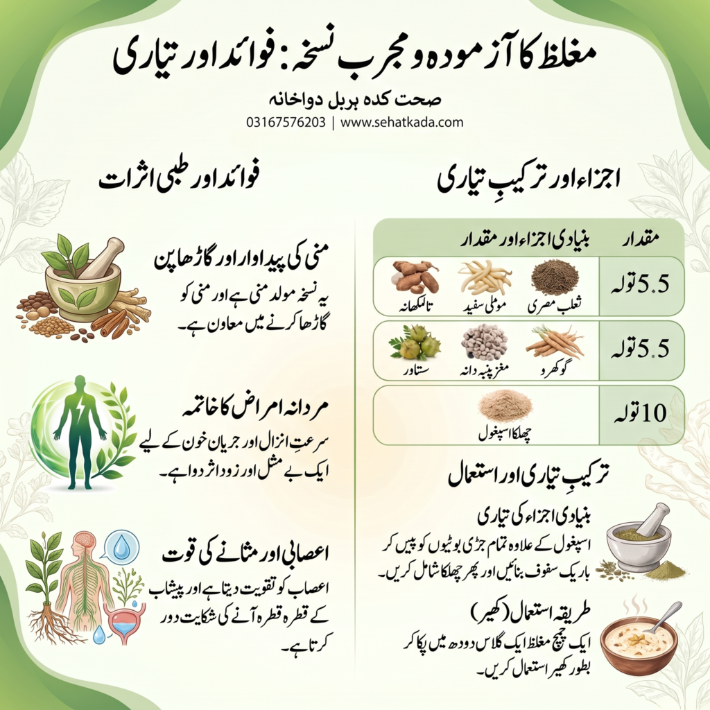 مردانہ کمزوری، سرعتِ انزال اور جریان؟ اس نسخے کے بارے میں جانیں!